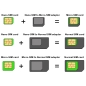 4in1 Set Micro SIM Adapter + Nano SIM Adapter + S. SIM Adapter + Werkzeug